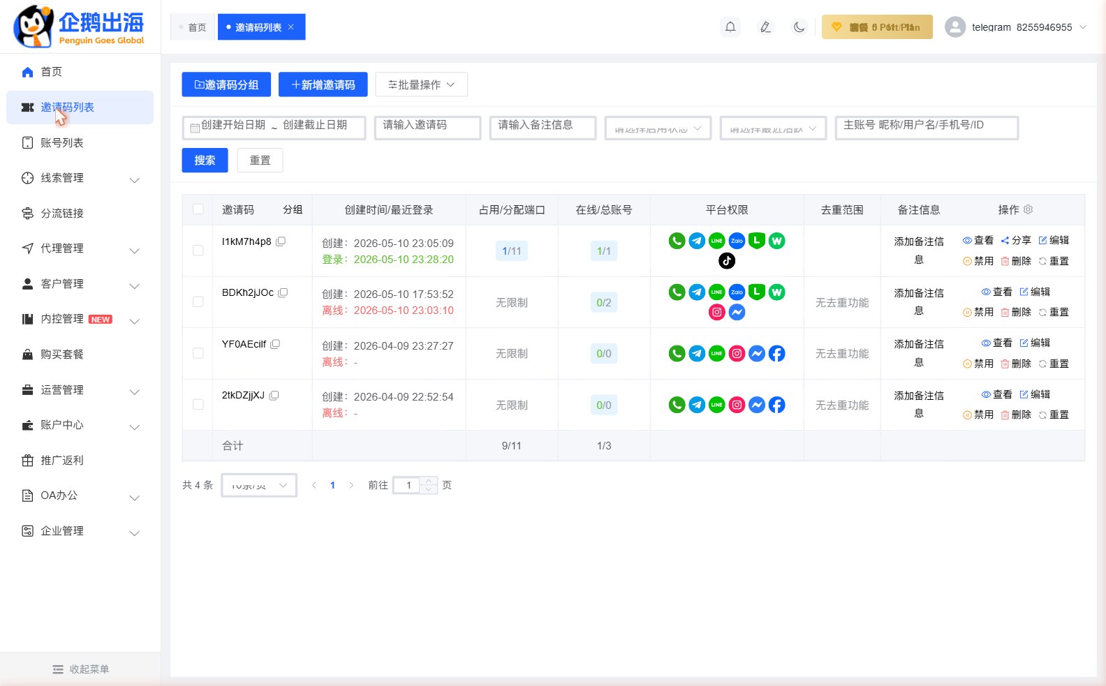 邀请码列表